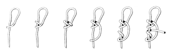 Arthroscopic knot tying