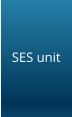 SES unit